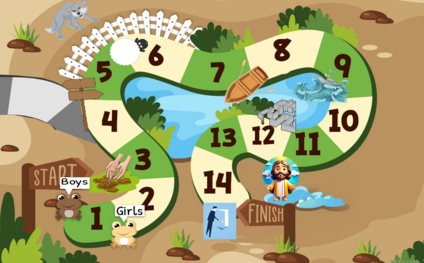 فرصة-الطريق-الصح